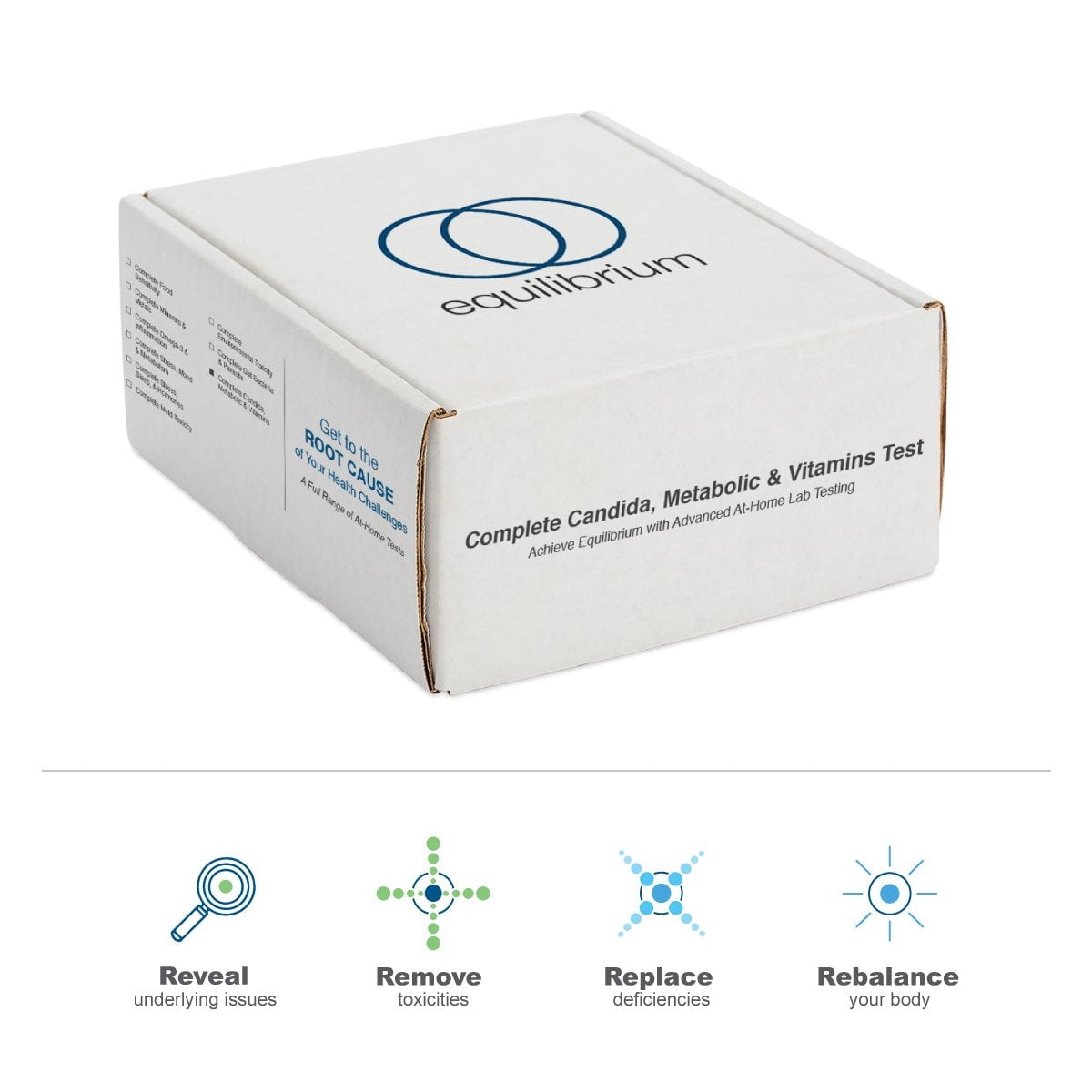Candida, Metabolic & Vitamins OAT Test (Consult Not Included)