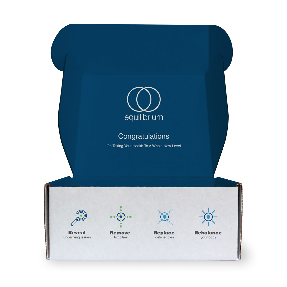 Candida, Metabolic & Vitamins OAT Test (Consult Not Included)