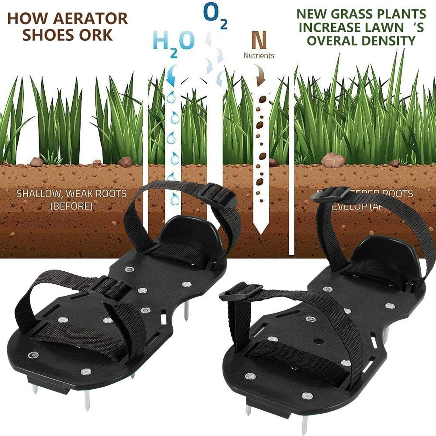 Lawn Aerator Spikes Shoes Sandals with 5 Adjustable Straps, Universal Size for All Shoes