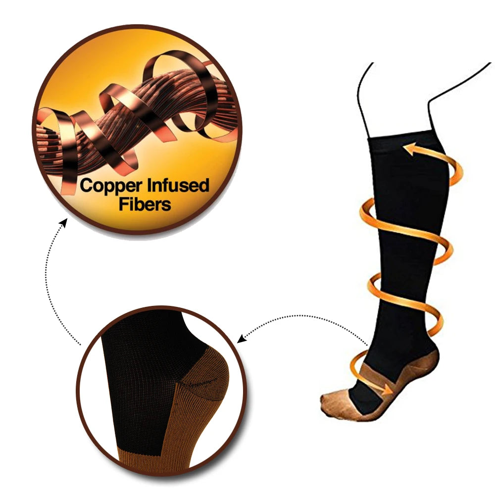3 Pair Copper Compression Socks Women Men Anti Fatigue Pain Relief Unisex Knee High 15-20