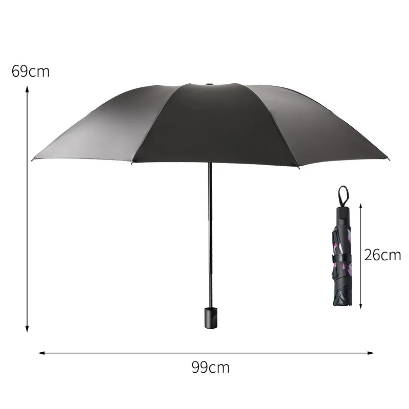 Anti-UV Painting Umbrella
