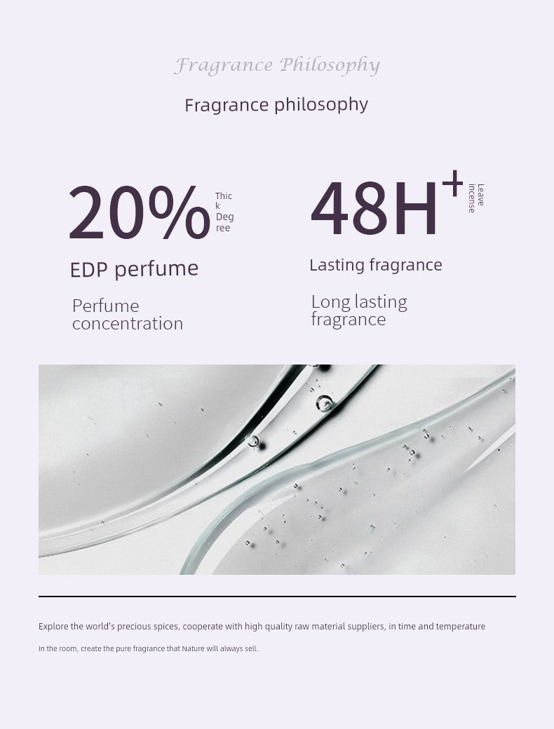Viverol Women Long-Lasting Light Perfume Fresh Elegance Wisteria Flower Fragrance Gift Box