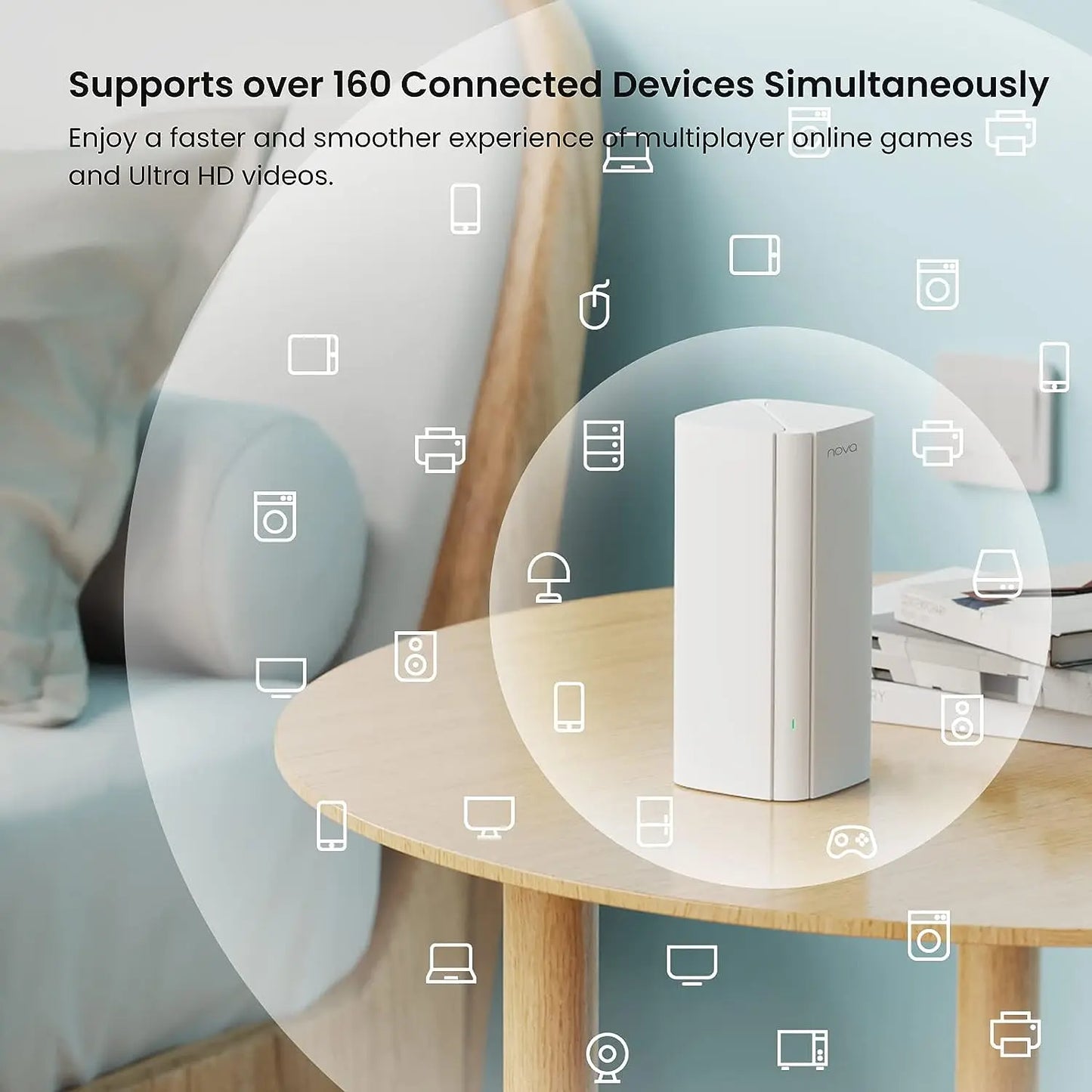 Tenda AX3000+ AX1500 EM/MX12 EM/MX3 Mesh Router WiFi 6 System Nova for 2.4GHz & 5GHz Band Wireless Network Whole Home Long Cover