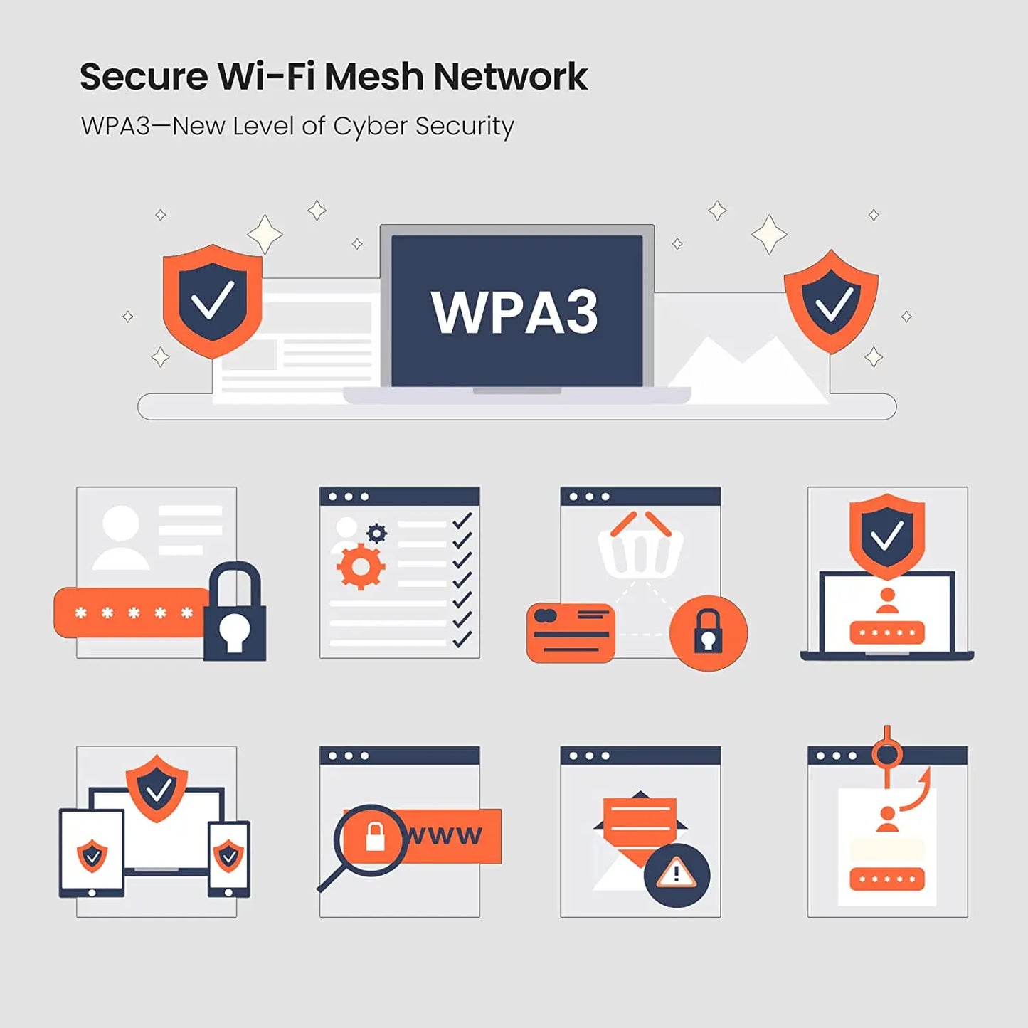 Wifi6 AX3000 Mesh WIFI Router Tenda MX12 2.4Ghz 5GHz Full Gigabit Wireless Repeater AX3000 Network Extender Tenda Mesh Routers