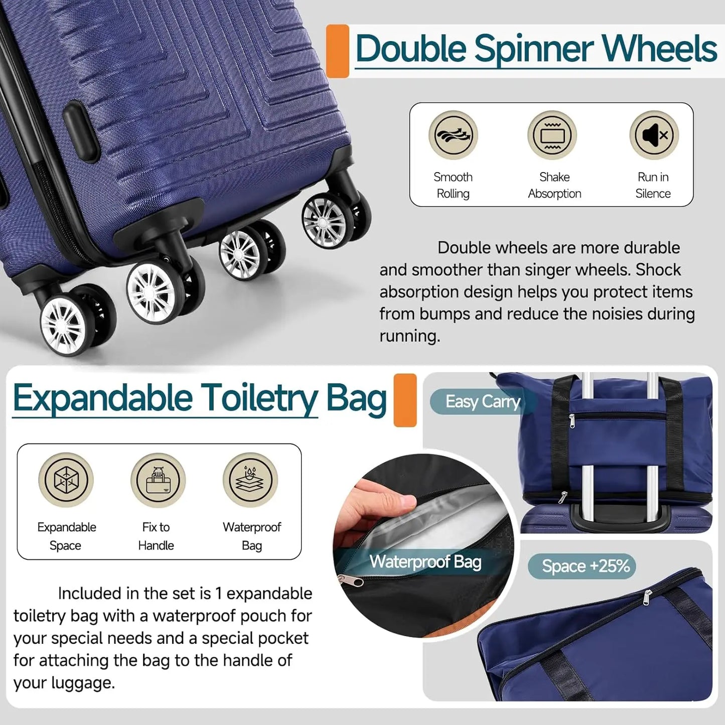 Premium 5-Piece Travel Set, Expandable Hardshell Luggage with Spinner Wheels, Complete Family Suitcase Collection