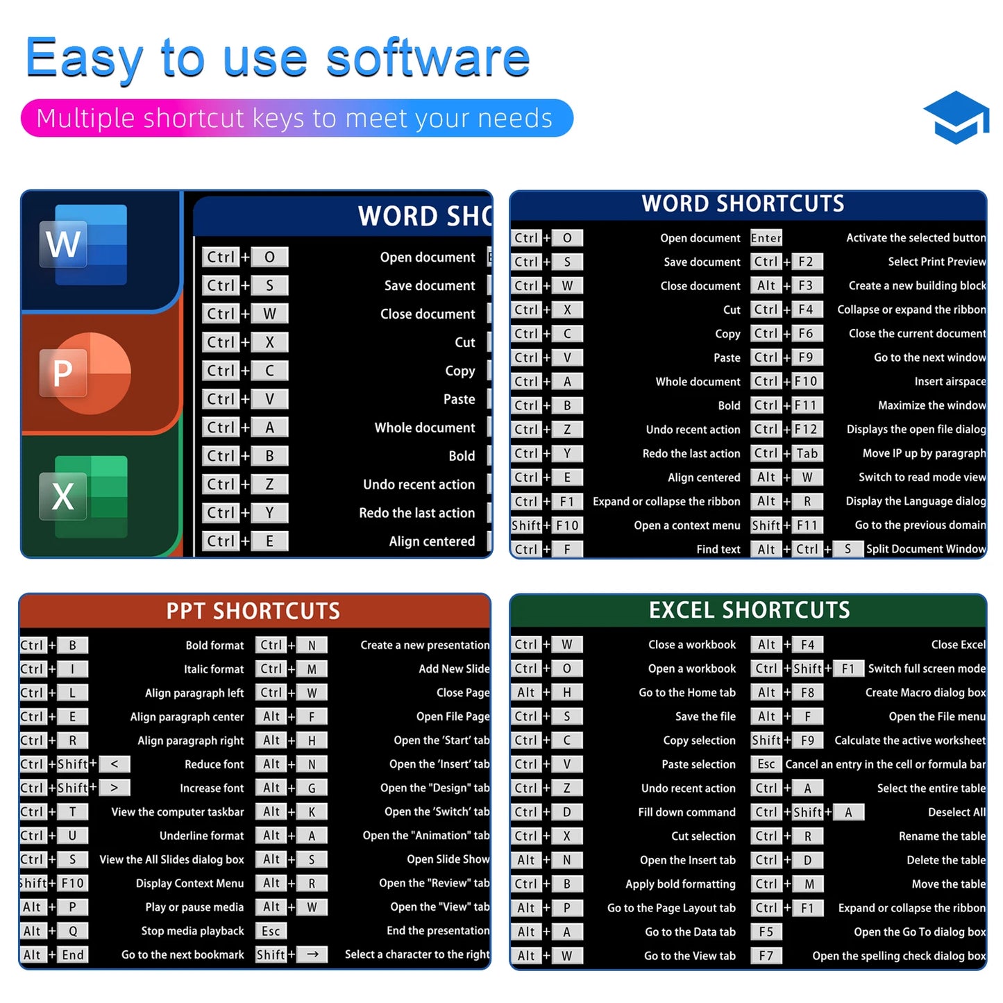 Office Shortcut Keys Mouse Pad
