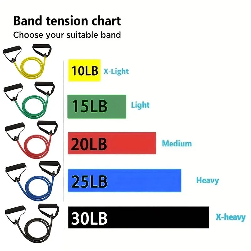 Resistance Exercise Bands With Handles For Men Women