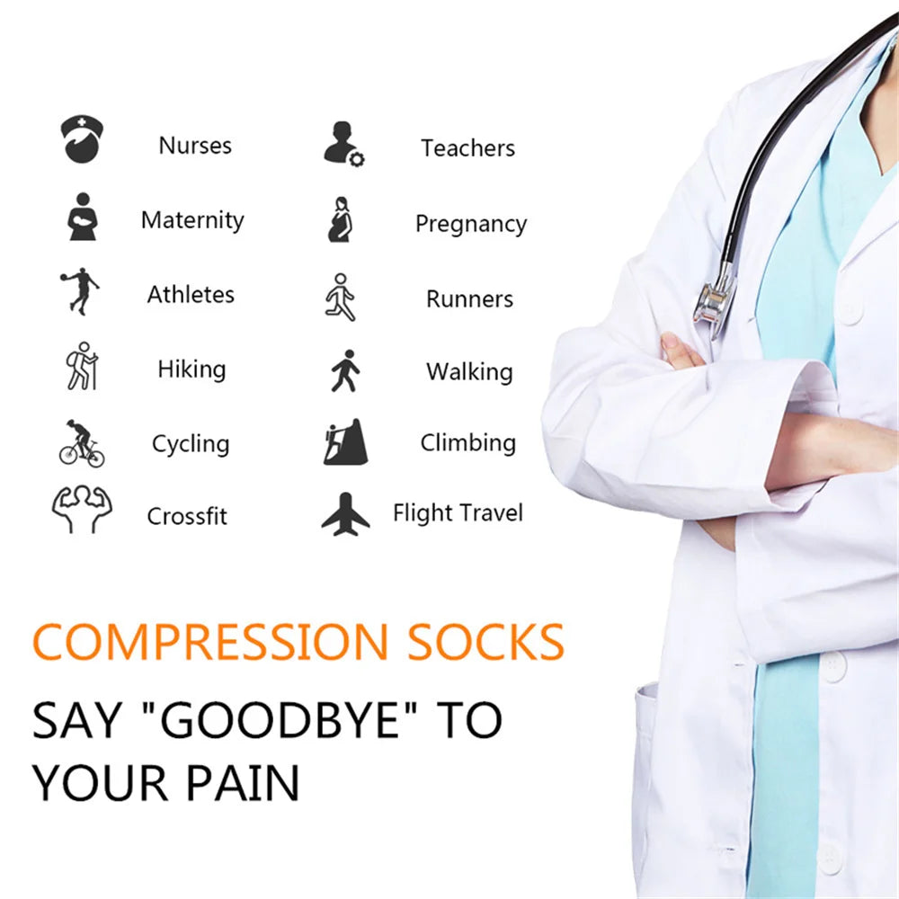 3/67 Pair Compression Stocking Women Men Knee High 30mmHg Edema Diabetes Varicose Veins Running Travel Sport Compression Socks