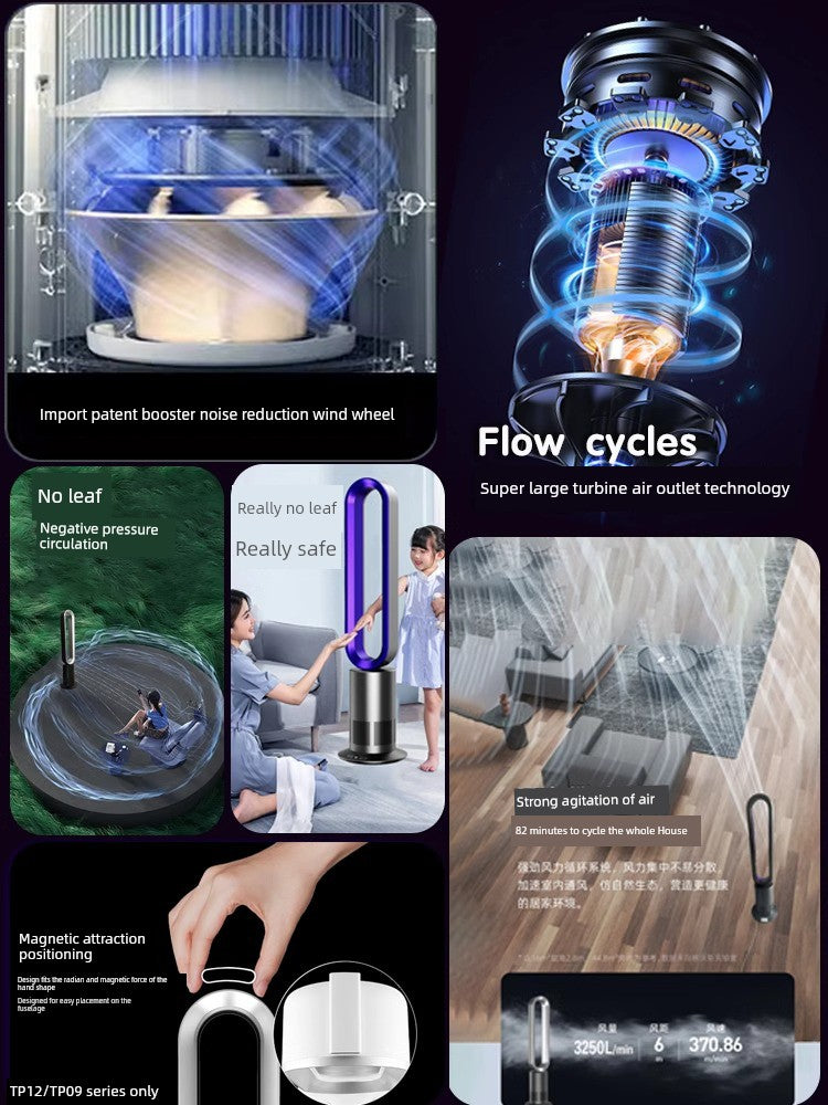 Energy-Saving Air Cooling and Heating Dual-Purpose Electric Fan