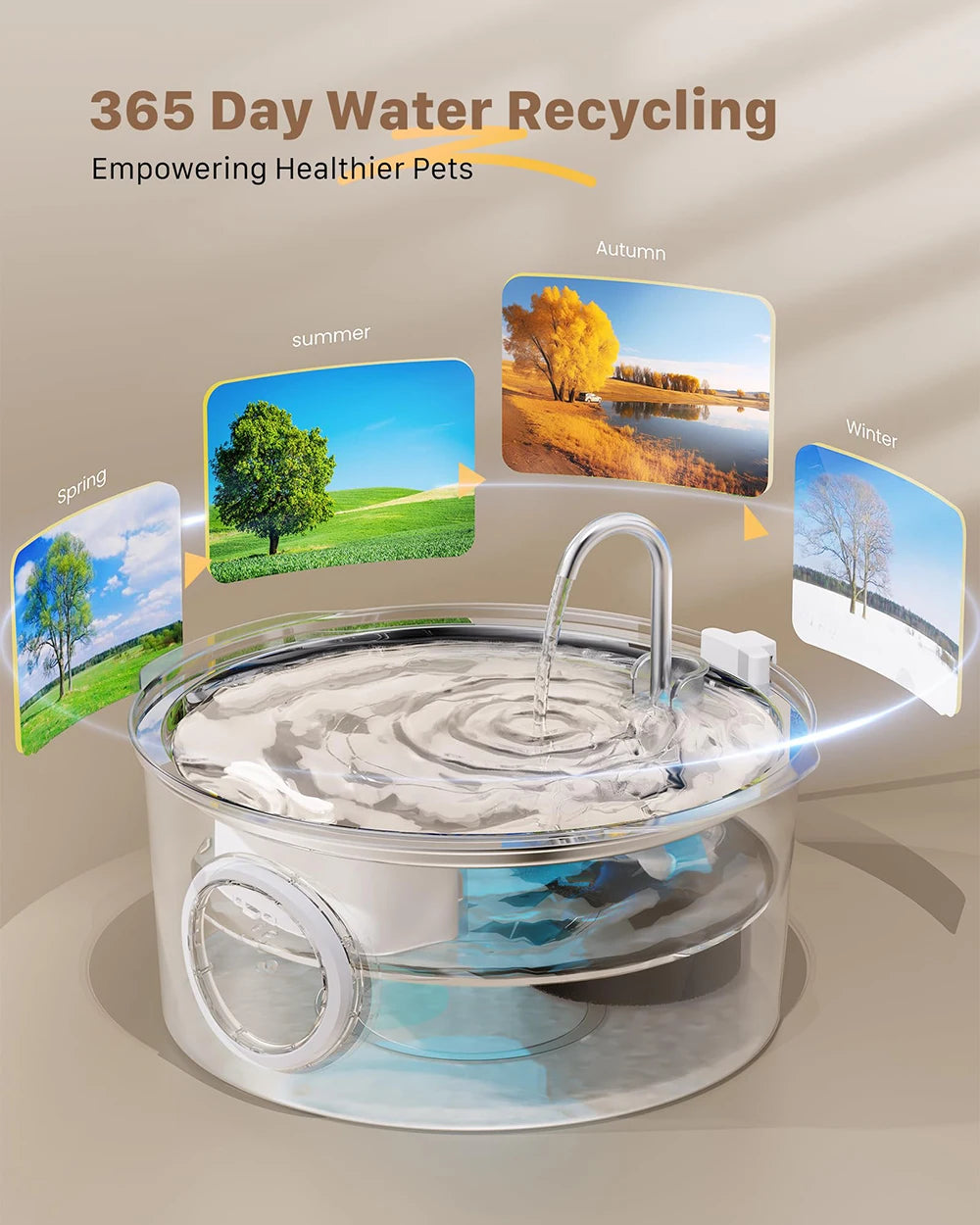 7L Large Capacity Stainless Steel Cat Water Fountain Dog Pet Automatic Water Feeder