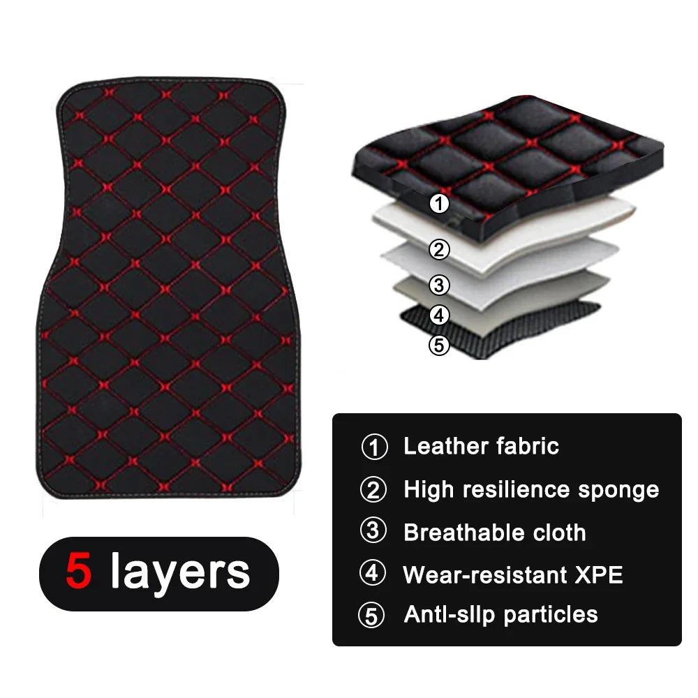 Universal Size Artificial Leather Car Floor Mats for FORD Focus MK2 Edge Explorer Ecosport Escape Everest Fiesta Car Accessories