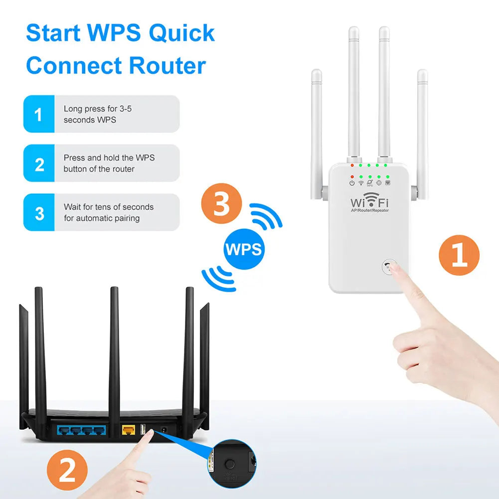 WiFi Extenders Signal Booster 2.4 GHz Wireless Internet Repeater 300Mbps 4 Antenna Long Range for Home with Ethernet Port