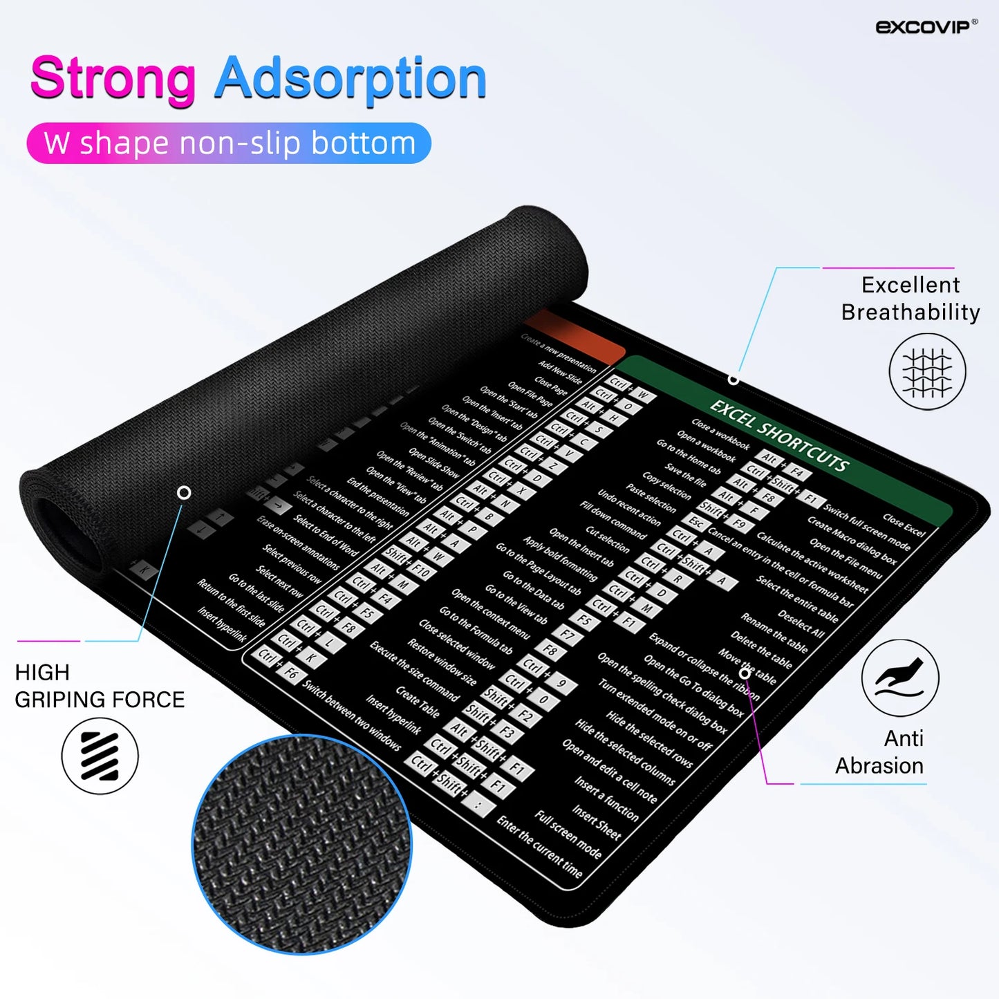 Office Shortcut Keys Mouse Pad