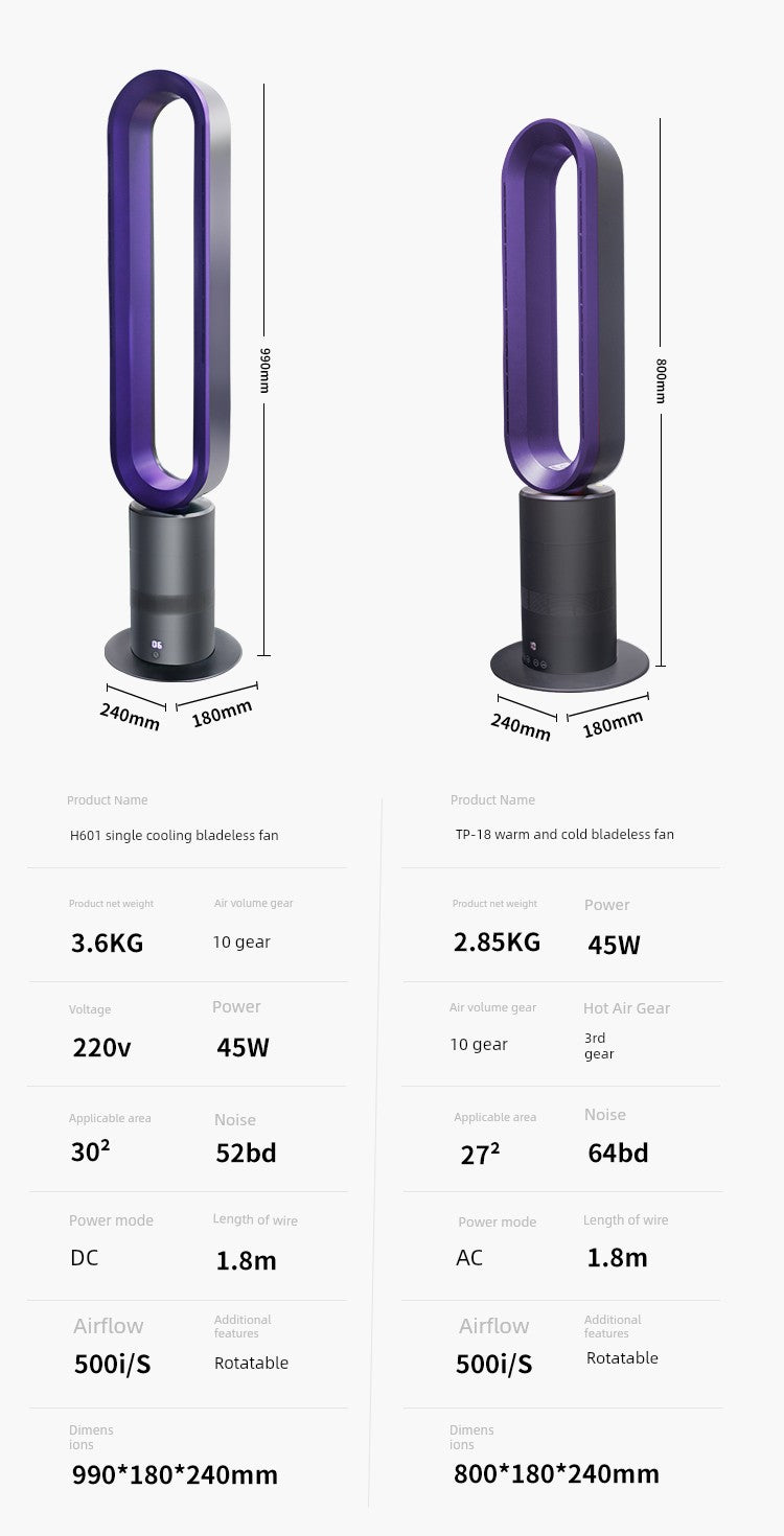 Energy-Saving Air Cooling and Heating Dual-Purpose Electric Fan