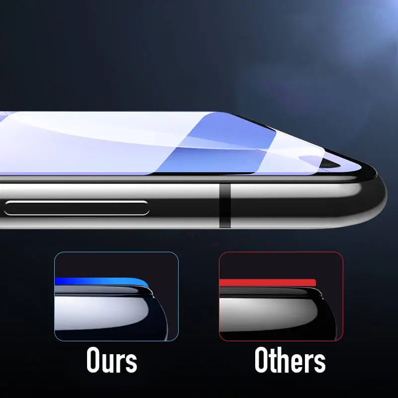9D Protective Glass for Samsung Galaxy M21