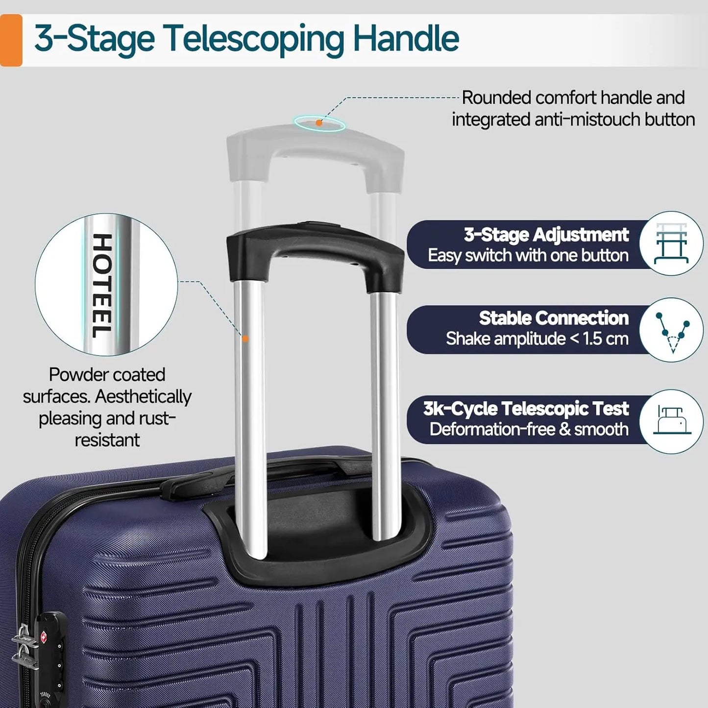 Premium 5-Piece Travel Set, Expandable Hardshell Luggage with Spinner Wheels, Complete Family Suitcase Collection