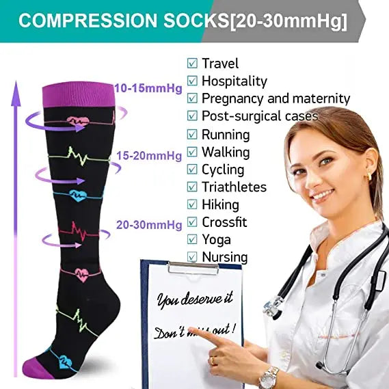 New Compression Socks Men Women Graduated 20-30 Mmhg Fit For Medical Edema Diabetes Varicose Veins, Running Compression Socks