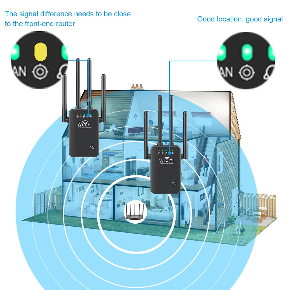 WiFi Extenders Signal Booster 2.4 GHz Wireless Internet Repeater 300Mbps 4 Antenna Long Range for Home with Ethernet Port