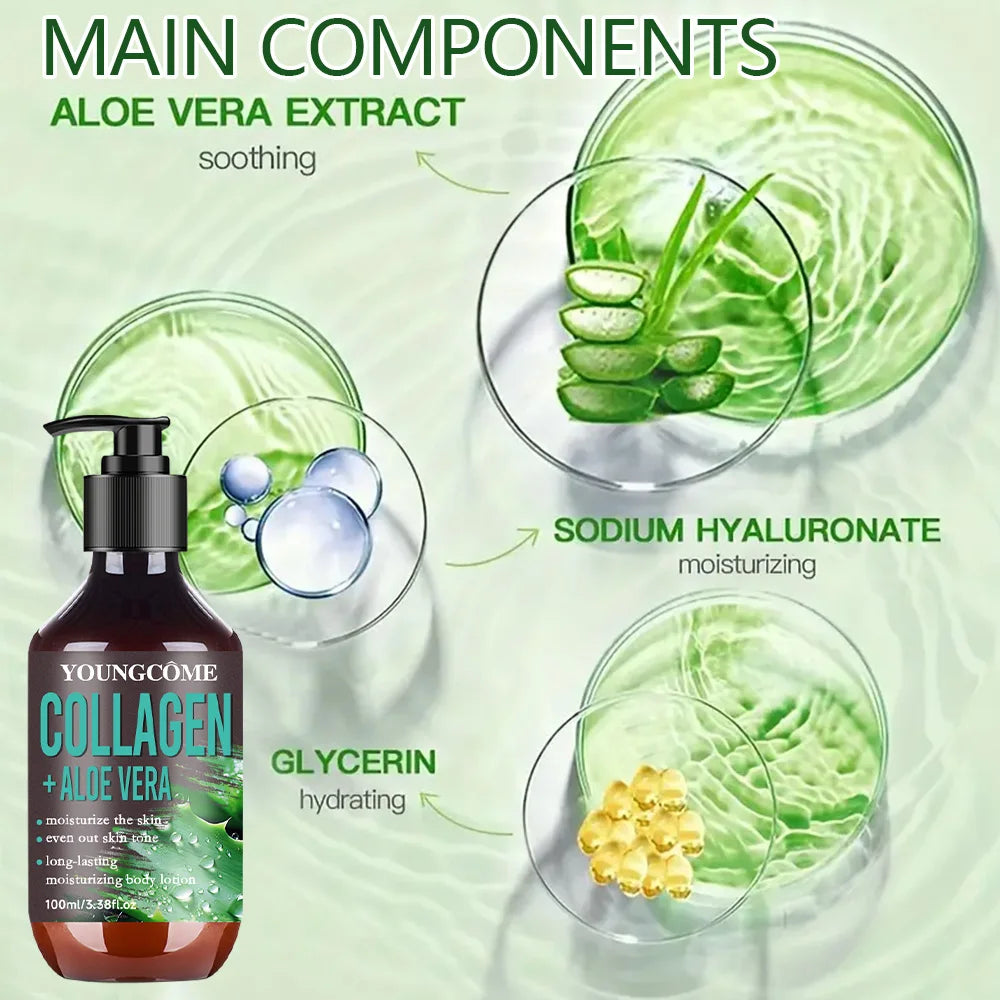 Aloe Vera Collagen Hydrating Body Lotion Improve Tighten Deep Moisturize Fade Fine Lines