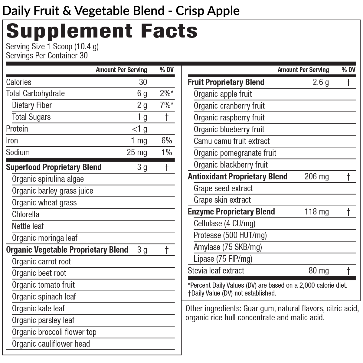 2 Daily Nutritional Support & 1 Fruit & Vegetable Blend