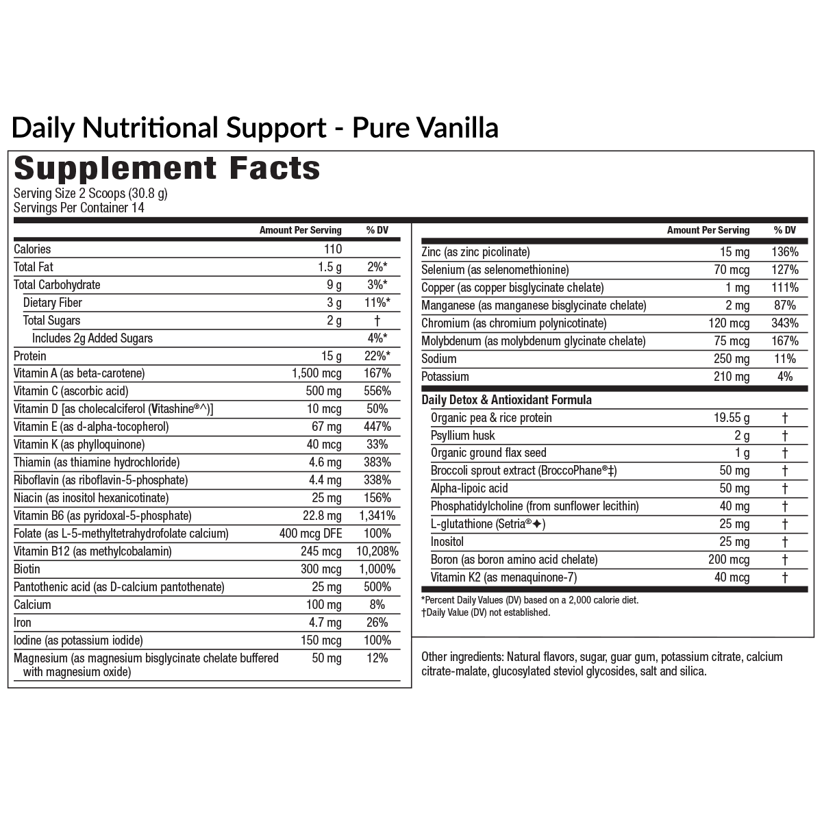 2 Daily Nutritional Support & 1 Fruit & Vegetable Blend