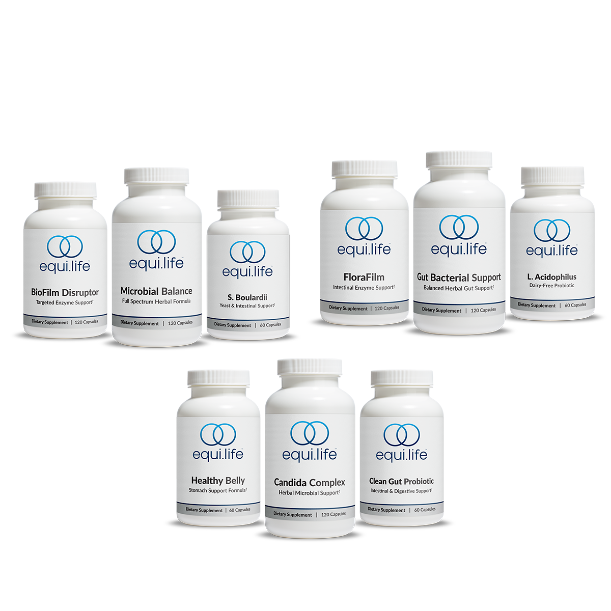 Candida & Bacterial Optimizer (CBO) Protocol