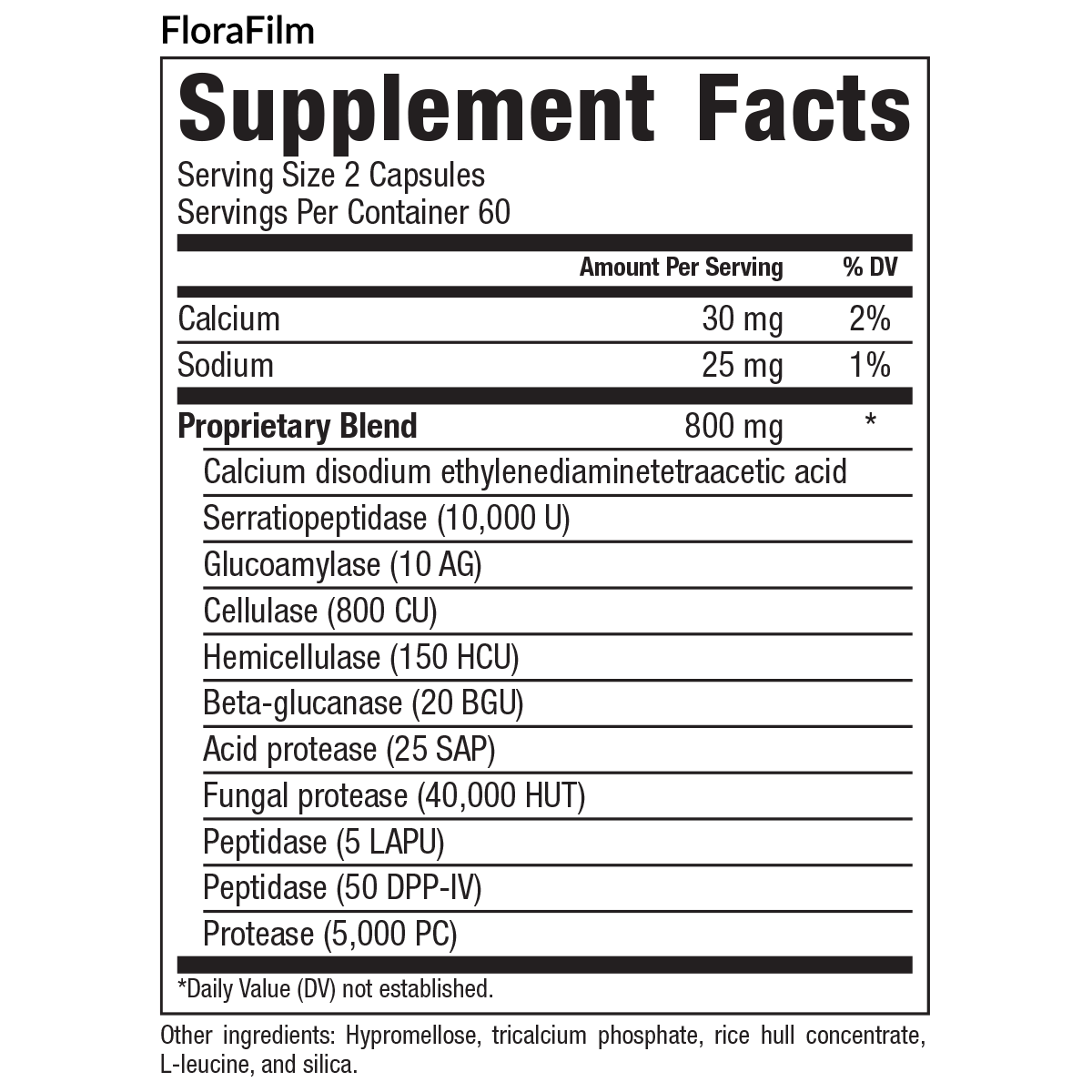 Candida & Bacterial Optimizer (CBO) Protocol