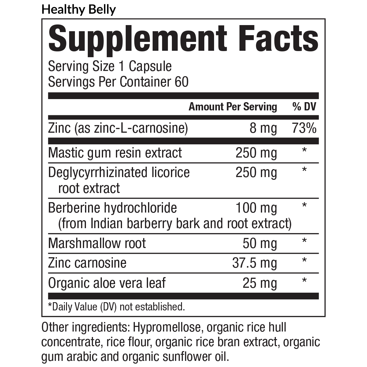 Candida & Bacterial Optimizer (CBO) Protocol