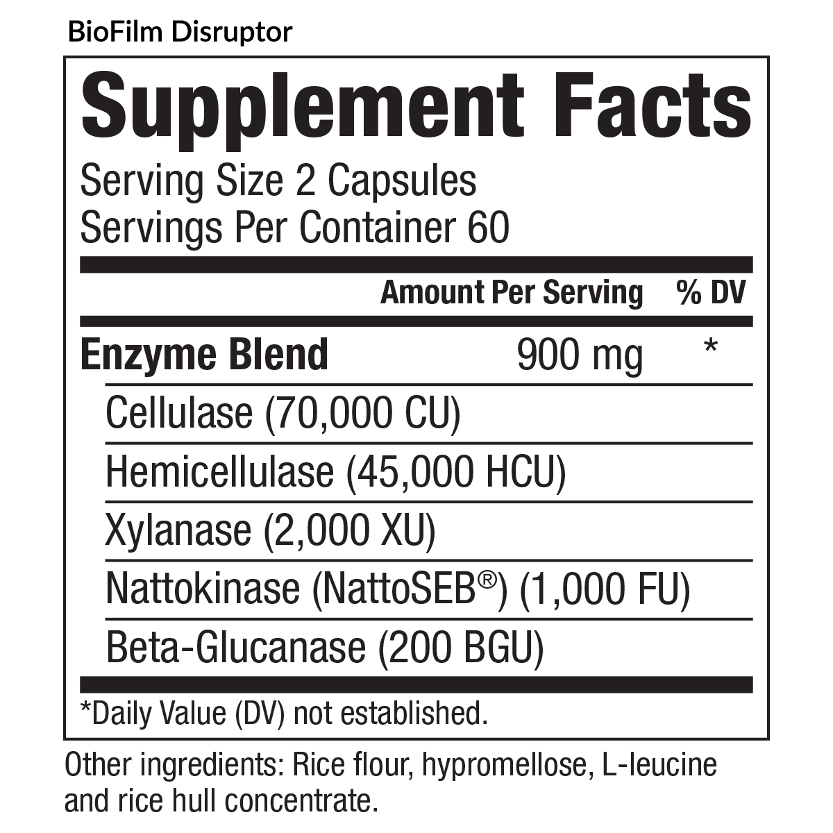 Candida & Bacterial Optimizer (CBO) Protocol