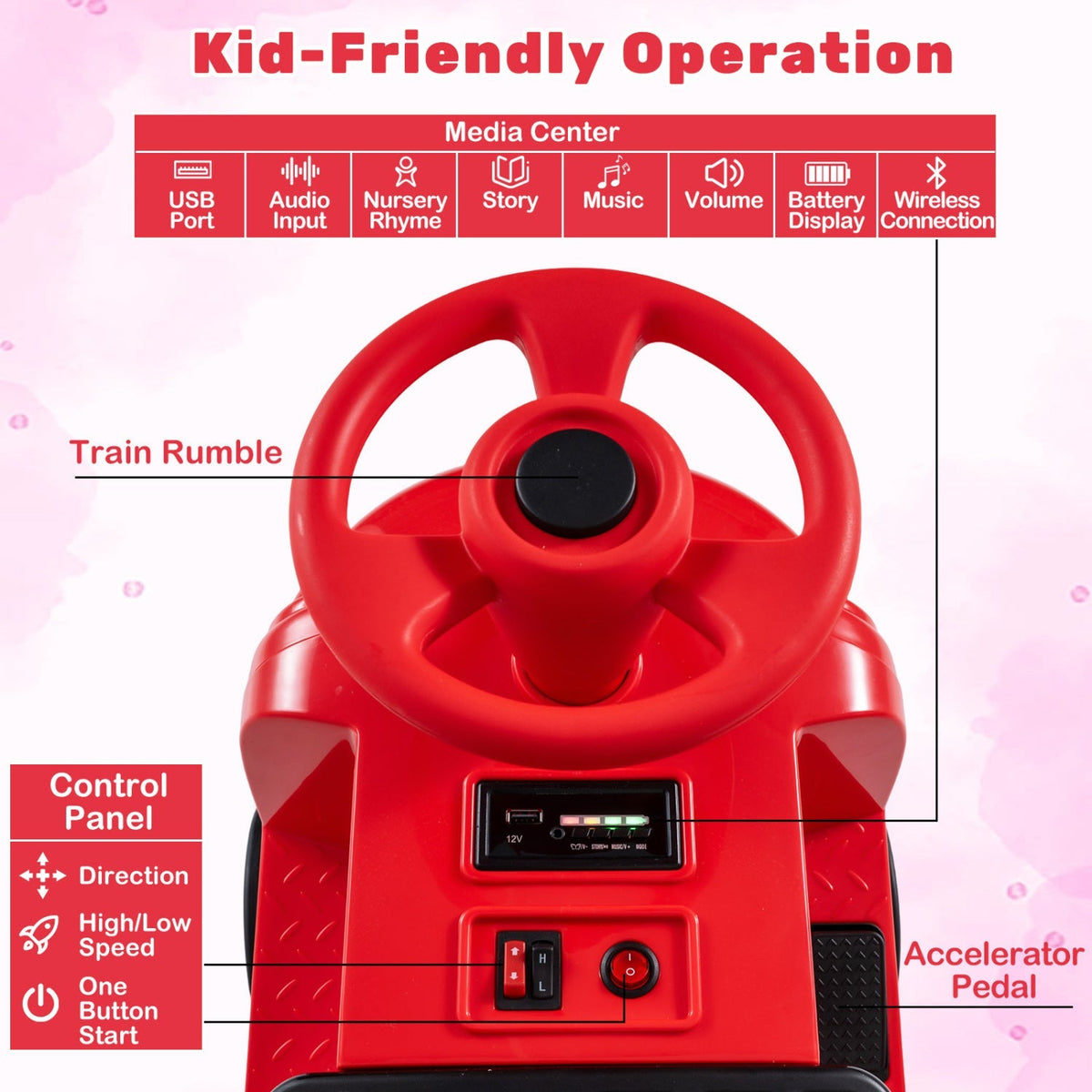 12V Kids Ride-On Train with Adjustable Seat & Music