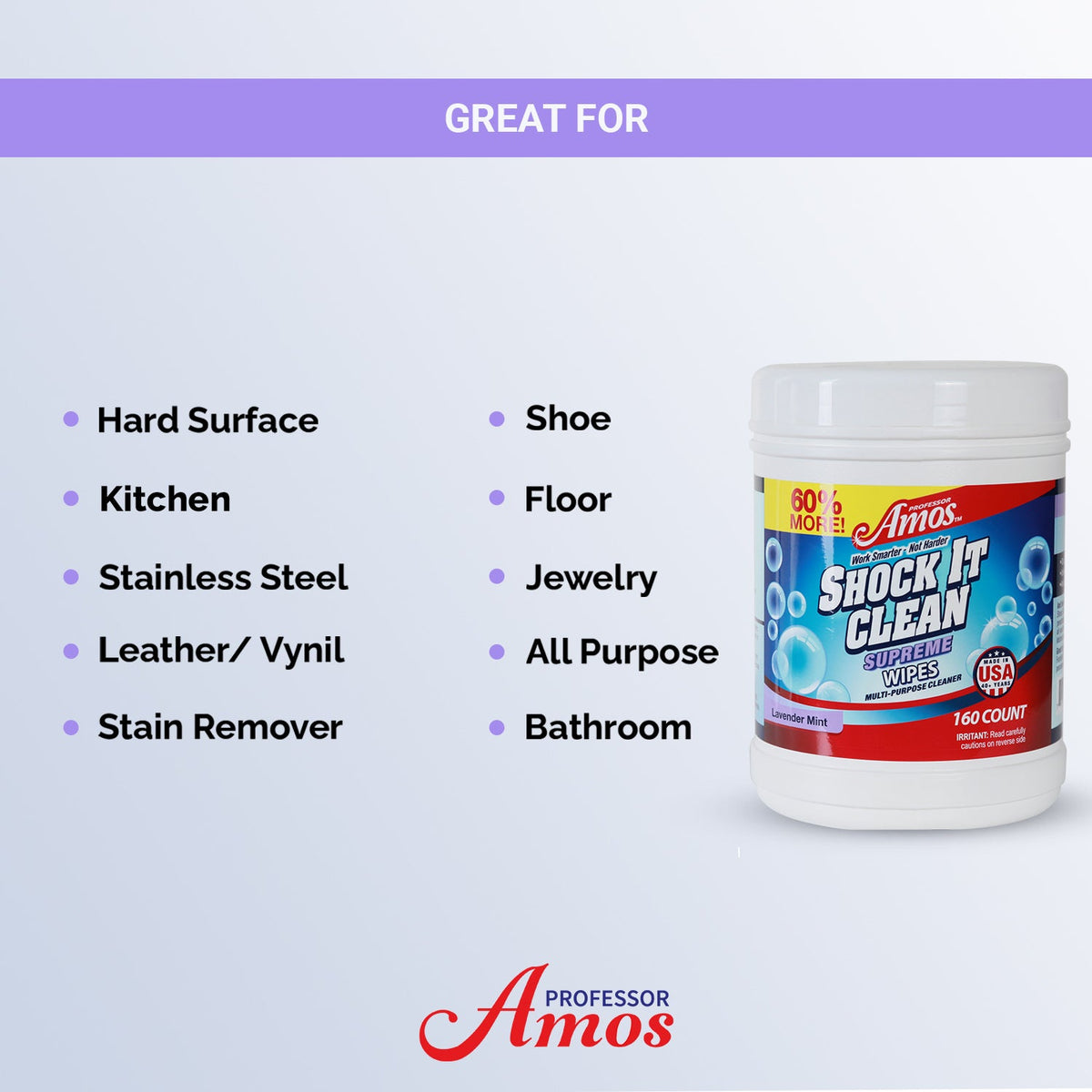 Shock It Clean Wipes | 160 Counts