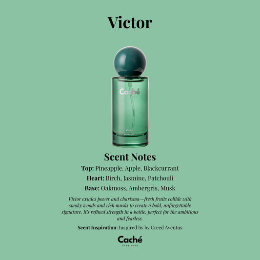 Caché - Victor Perfume