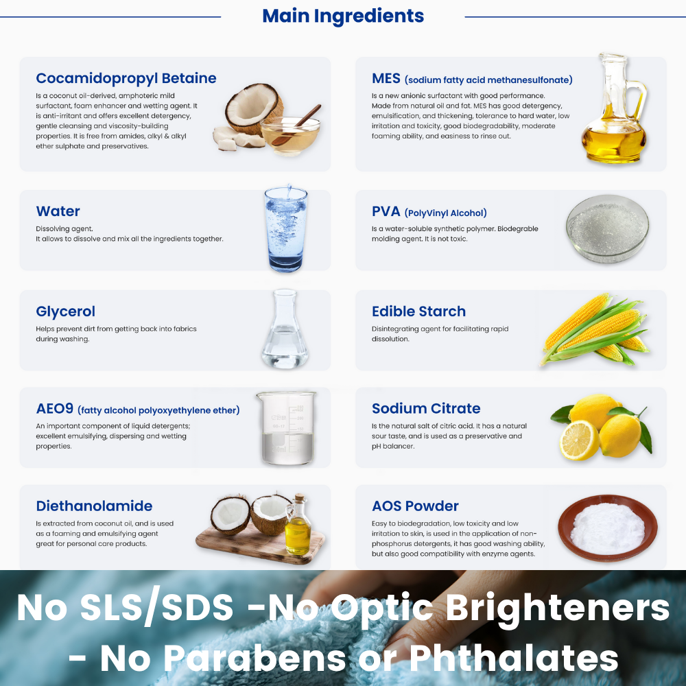 SLS-Free Laundry Detergent for Sensitive Skin