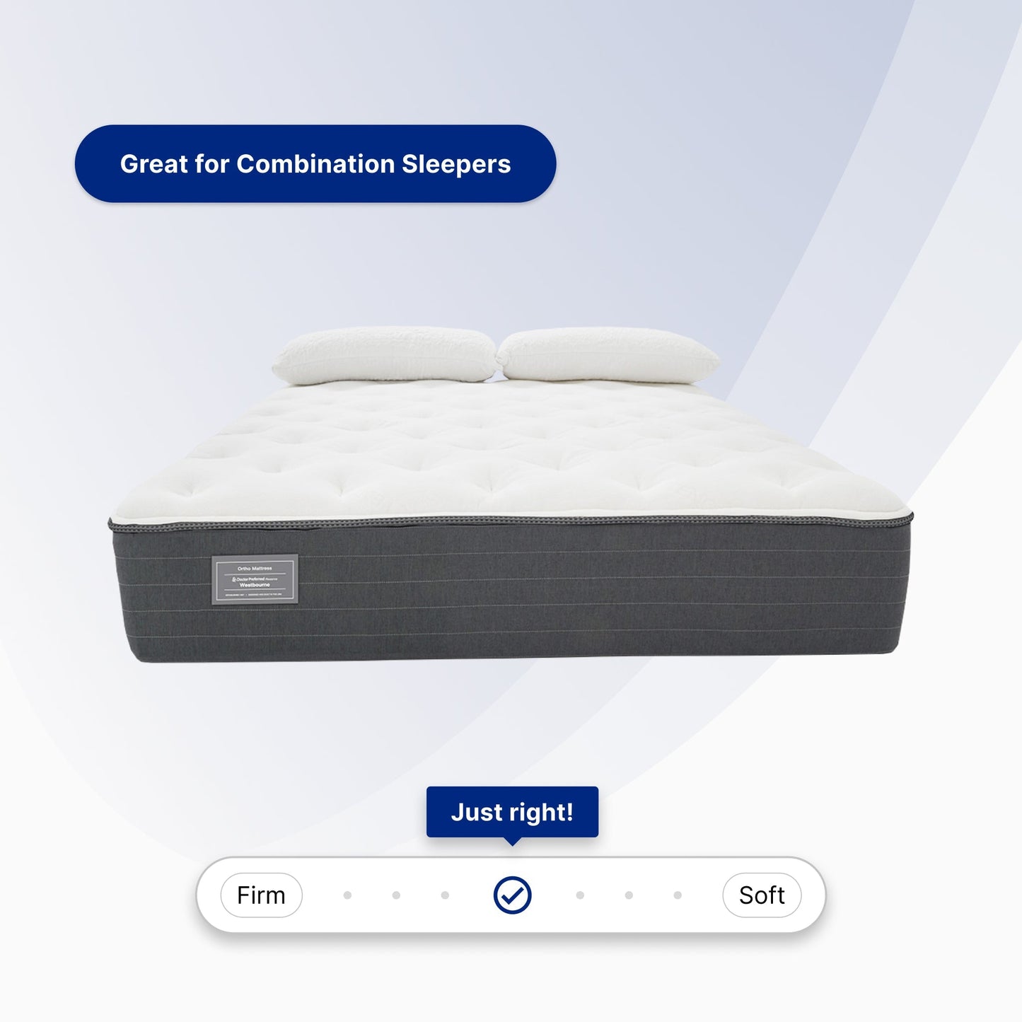 Westbourne II Plush Mattress