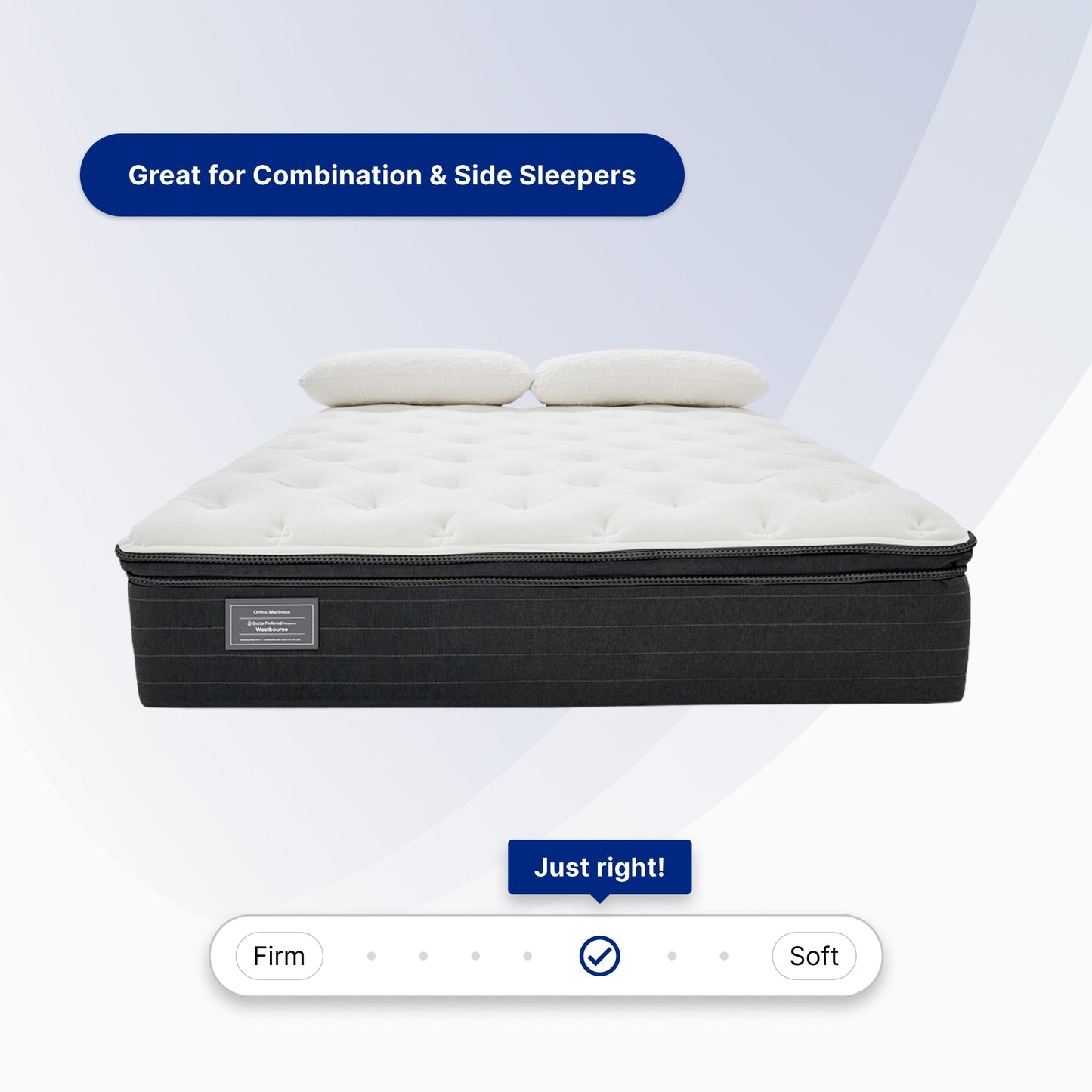 Westbourne II Pillow Top Mattress