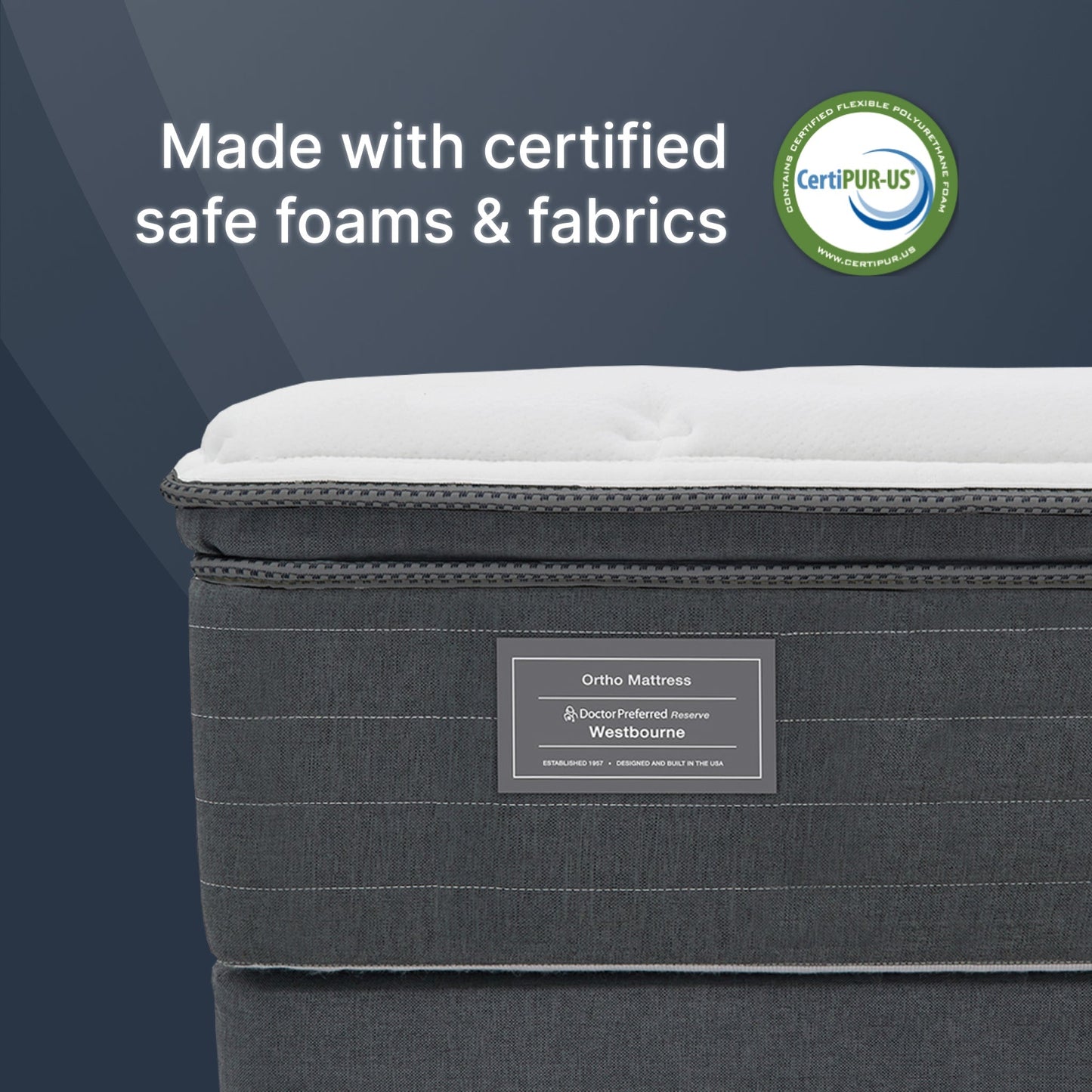 Westbourne II Pillow Top Mattress