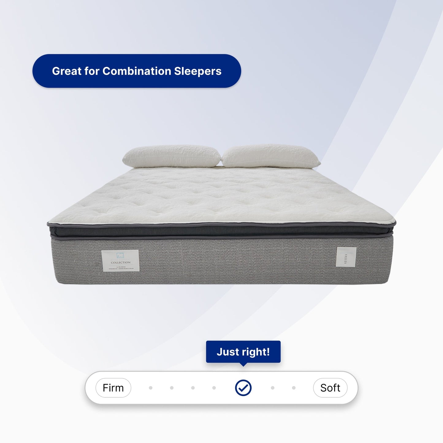 White Elephant Collection Mattress