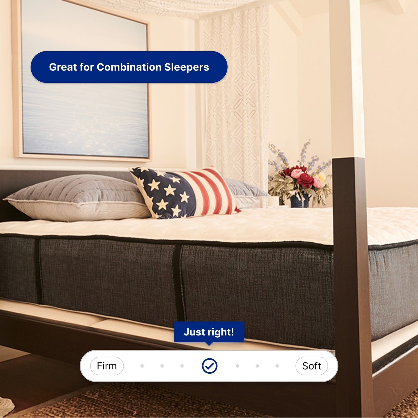 Cosmos Plush Mattress (FLOOR SAMPLE)