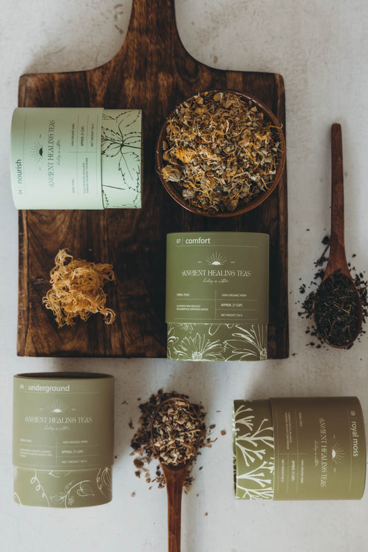 Endometriosis Herbal Cleanse