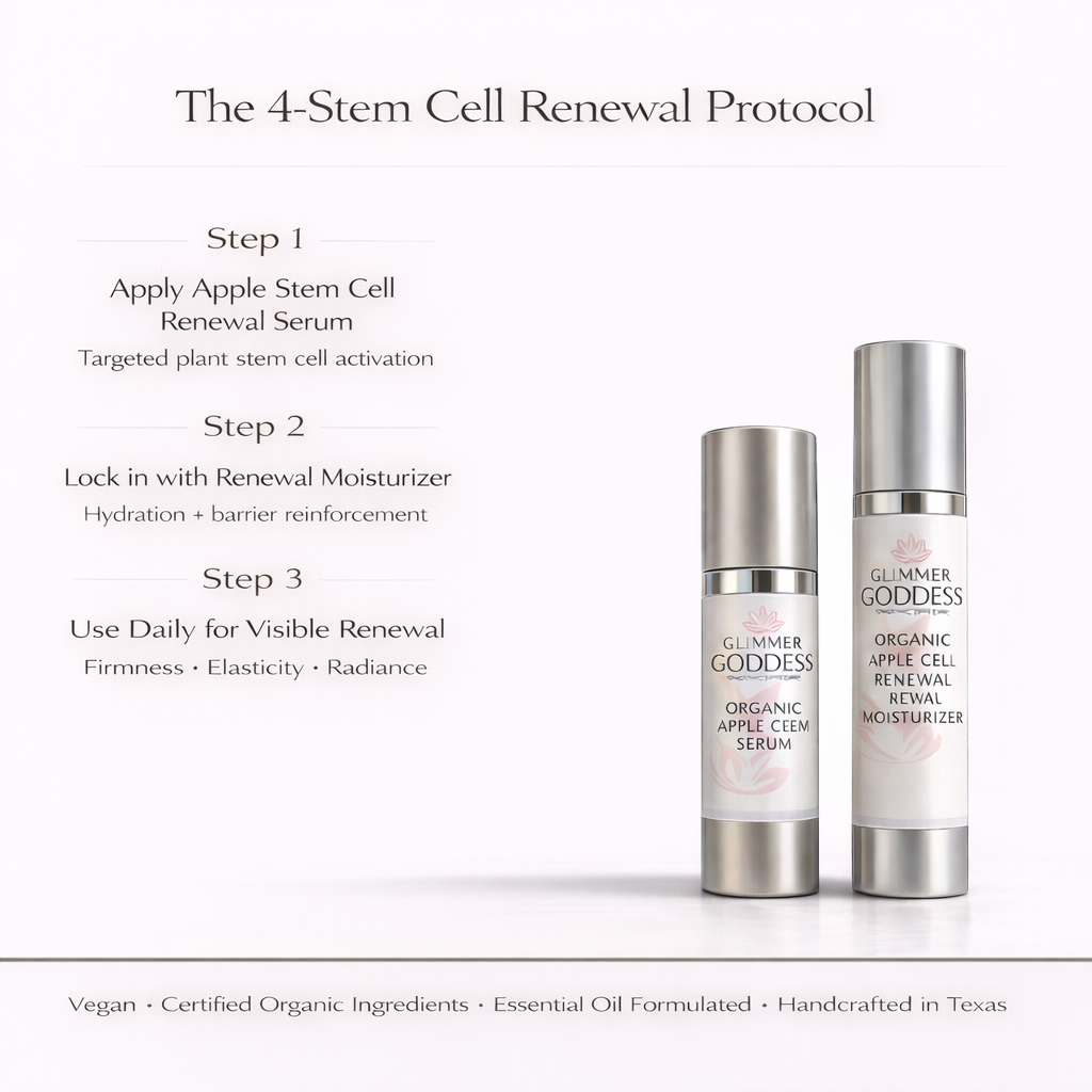 Cellular Renewal Duo – Apple Stem Cell Serum + Moisturizer