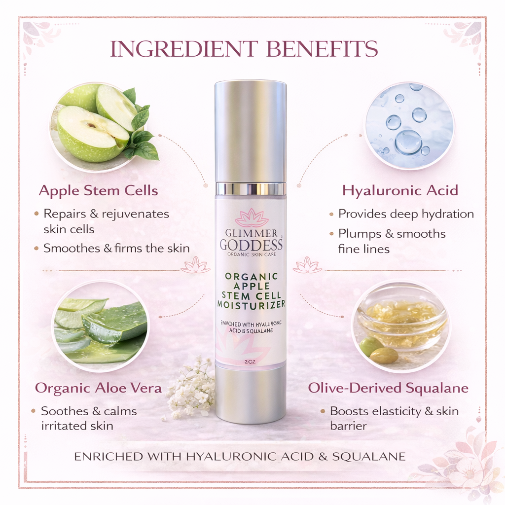 Organic Apple Stem Cell Moisturizer – Anti-Aging Treatment
