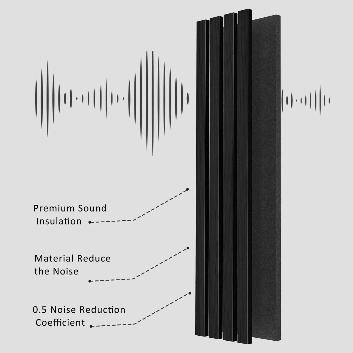 Solid Wood Acoustic Slat Wall Panels (Broad Strip)