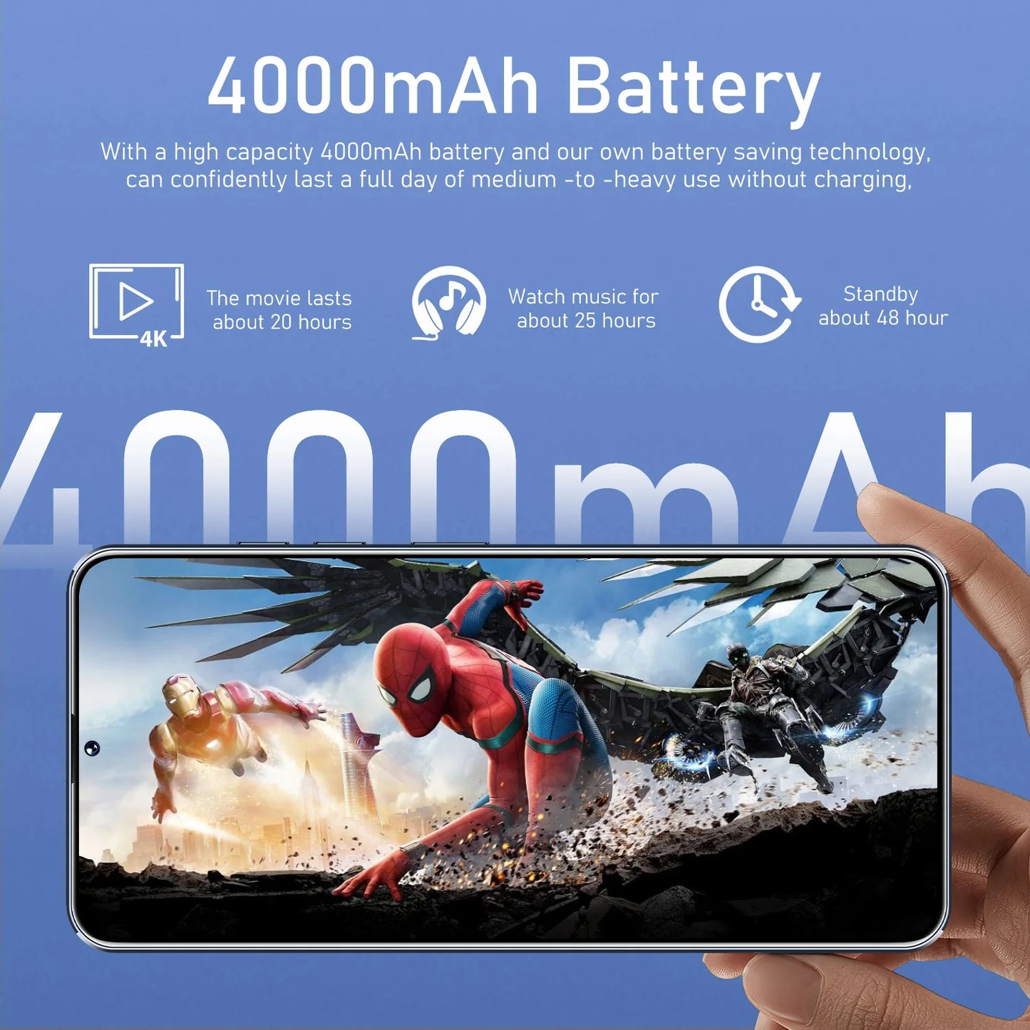 Brand New C20pro Version Android 14.0 HD Screen Dual SIM Card LTE Cellular 3G OTG Fingerprint Fast Charging 5g Smartphone