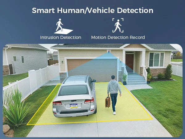 8CH POE Dome IP Camera Kit Dual Light Full Color Night Vision 12MP 4K CCTV Security System Wide Angle Function Network NVR Cloud