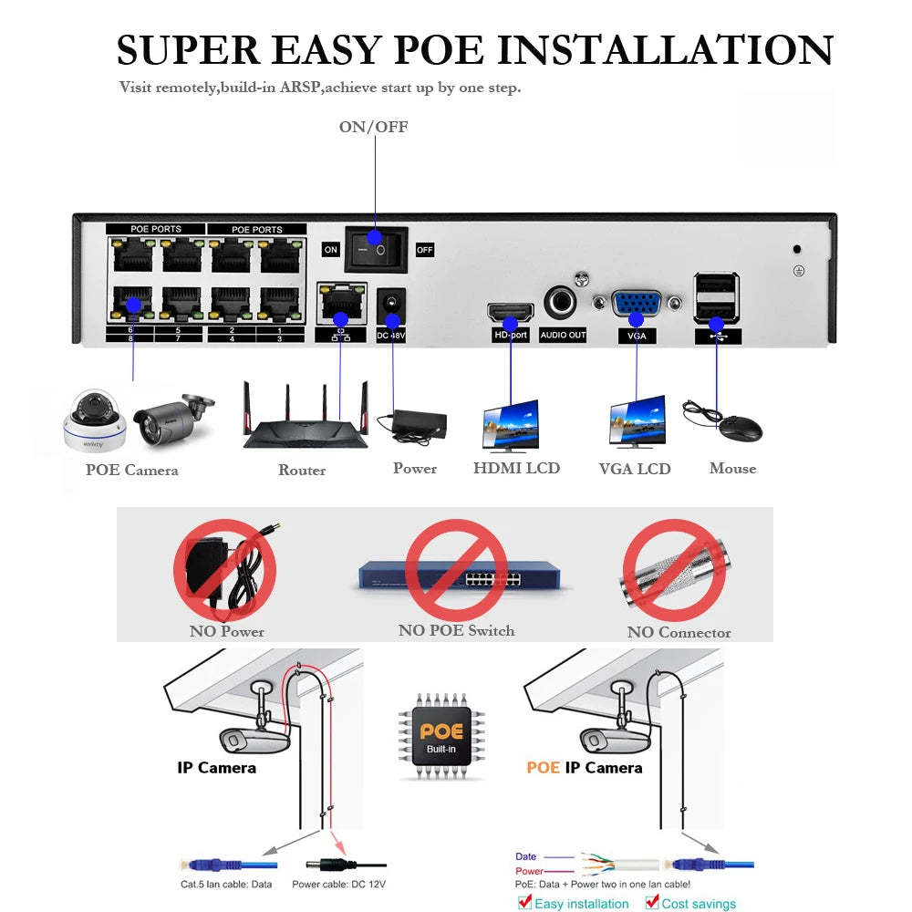 AZISHN 4K 8MP Video Surveillance Set 8CH POE NVR kit AI Human Detection IP Camera Indoor Outdoor Audio Recorder Security System