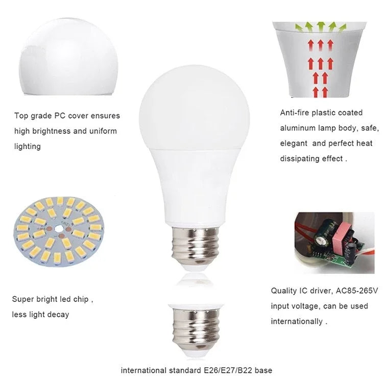 LED Bulb Lights for Lamp 3W 5W 7W 9W 12W 15W 18W B22 E27