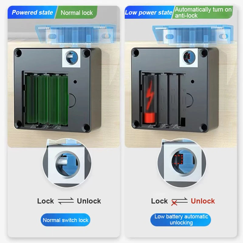 Cabinet Lock IC Card Drawer Smart Lock Ttlock Magnetic Lock Phone NFC Card Keyless Unlock Drawer