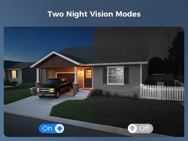 8CH POE Dome IP Camera Kit Dual Light Full Color Night Vision 12MP 4K CCTV Security System Wide Angle Function Network NVR Cloud