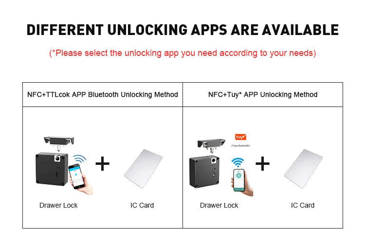 Cabinet Lock IC Card Drawer Smart Lock Ttlock Magnetic Lock Phone NFC Card Keyless Unlock Drawer