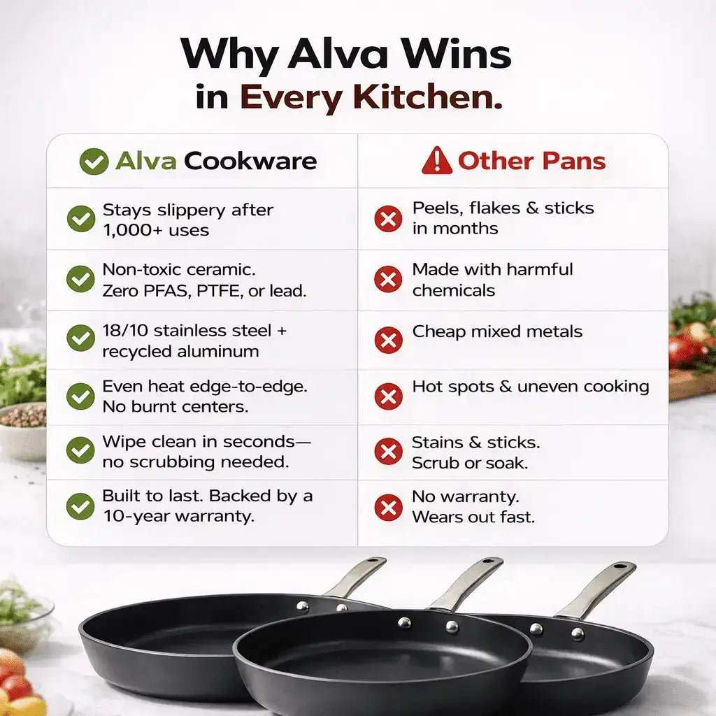 3-Piece Frying Pan Set